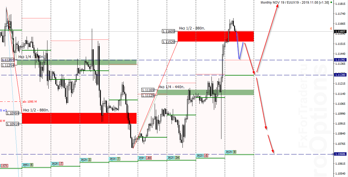 Xhe_image_EURUSD - 31.10.png